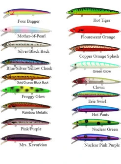 Challenger Lures Minnow